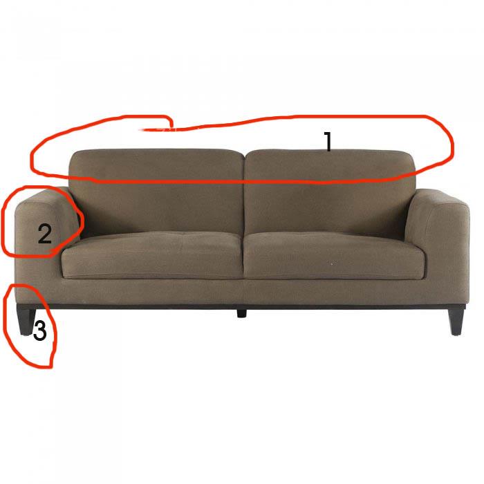 جدیدترین لوازم دکوری منزل 